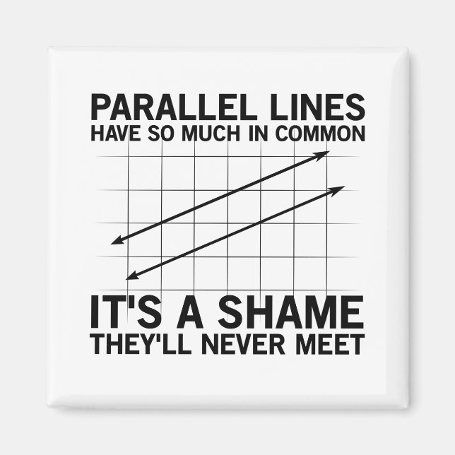 Math Geometry | Mathematics Teacher Students Gift Magnet (Front)