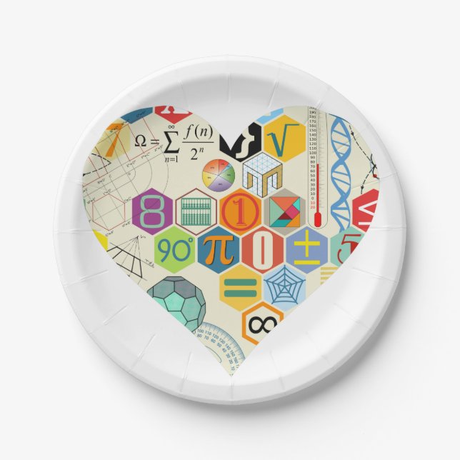 math love paper plate (Front)
