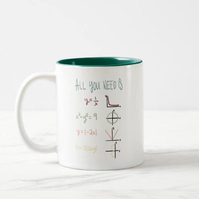 Math lovers coffee mug (Left)