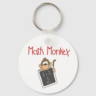 Math Monkey Keychain