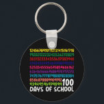 Math Numbers 100th Day of School Teacher Kids  Keychain<br><div class="desc">100th Day of School Teacher Kids 100 Days Math Numbers T-Shirt</div>