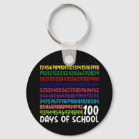 Math Numbers 100th Day of School Teacher Kids 