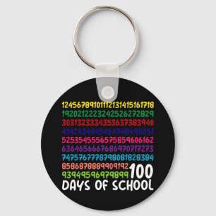 Math Numbers 100th Day of School Teacher Kids  Keychain