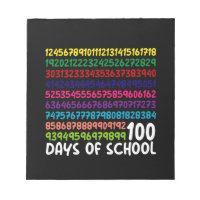 Math Numbers 100th Day of School Teacher Kids