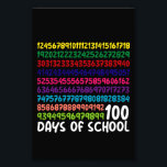 Math Numbers 100th Day of School Teacher Kids  Photo Print<br><div class="desc">100th Day of School Teacher Kids 100 Days Math Numbers T-Shirt</div>