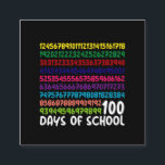 Math Numbers 100th Day of School Teacher Kids Square Business Card<br><div class="desc">100th Day of School Teacher Kids 100 Days Math Numbers T-Shirt</div>