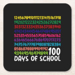 Math Numbers 100th Day of School Teacher Kids  Square Paper Coaster<br><div class="desc">100th Day of School Teacher Kids 100 Days Math Numbers T-Shirt</div>