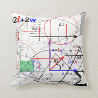 Math Physics Science Equation Formula Patterned