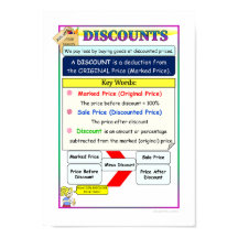 Math Poster Discounts Notes & Formula