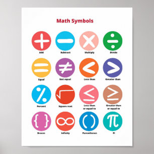 Math Symbols  Kids Poster