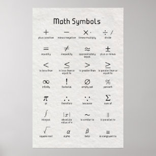 Printable Math Symbols Chart