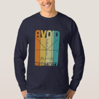 Math Teacher Avoid Negativity