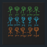 Math Teacher Dance Equation Mathematic Maths Faux Canvas Print<br><div class="desc">This graphic idea is for math lovers. This funny graphic / quote clothing makes all math teachers happy.</div>