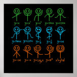 Math Teacher Dance Equation Mathematic Maths Poster<br><div class="desc">This graphic idea is for math lovers. This funny graphic / quote clothing makes all math teachers happy.</div>