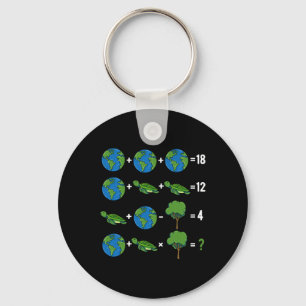 Math Teacher Humour Day Of Earth Order Of Operatio Keychain