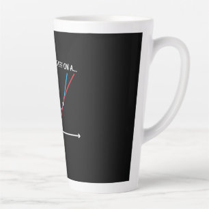 Math Teacher Sometimes I Go Off Latte Mug