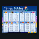 Math Times Tables Cute Mermaid Fish Educational Poster<br><div class="desc">Math Times Tables Cute Mermaid Fish Ocean Sea Educational Classroom Teaching Poster is perfect to help teach students their math times tables. Fun and colourful to brighten the classroom and engage kids for learning with cute and colourful fish and corals with a mermaid at the top. Perfect for school teachers...</div>