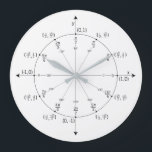 Math Wall Clock<br><div class="desc">Math Wall Clock</div>