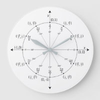 Math Wall Clock