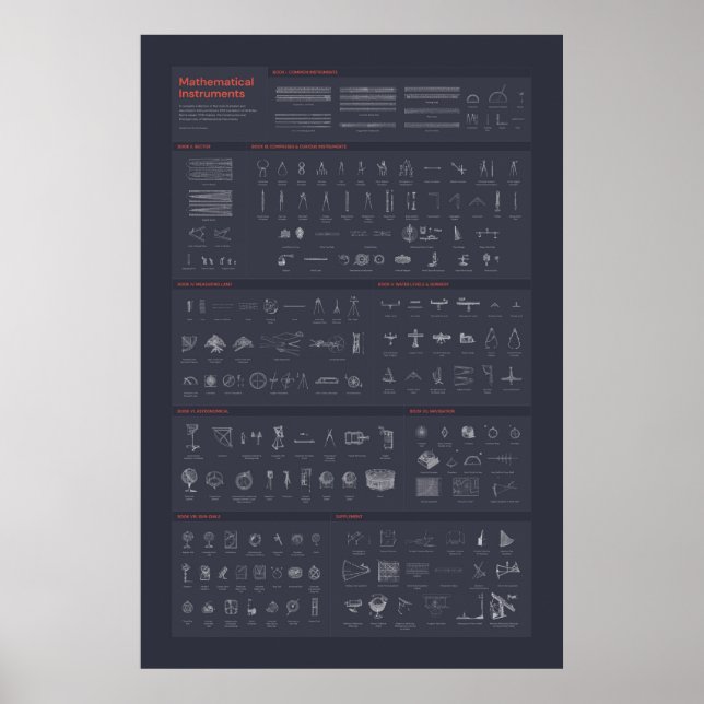 Mathematical Instruments - Dark Poster (Front)