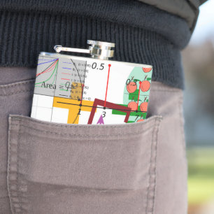 mathematics formula physics school hip flask