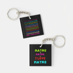 Mathematics  keychain