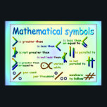 Mathematics, Mathematical symbols Poster<br><div class="desc">Educational Posters designed to present simple,  essential facts in a visual format that students can absorb as they move around the school,  classrooms or home learning environment. Mathematics,  Mathematical symbols</div>