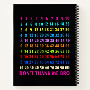 Mathematics  notebook