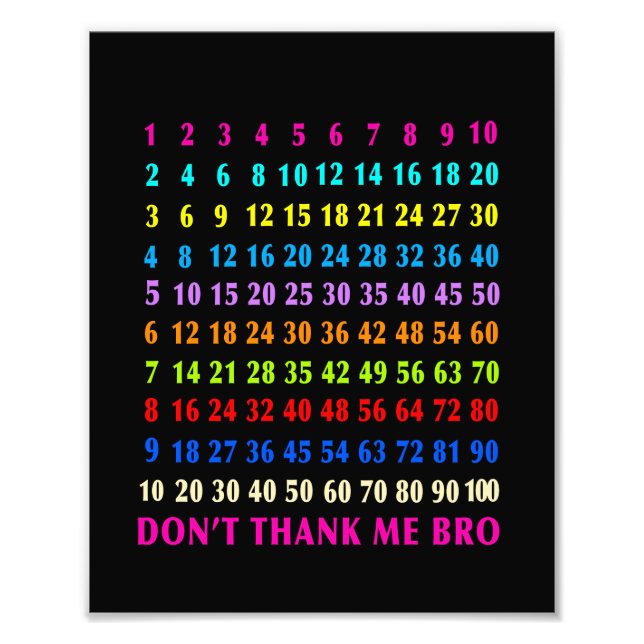 Mathematics  photo print (Front)
