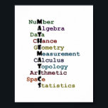 Mathematics Poster<br><div class="desc">Poster mathematics.</div>
