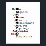 Mathematics Poster<br><div class="desc">Poster mathematics.</div>