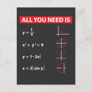 Maths Algebra Mathematics Teacher Gift Idea Postcard