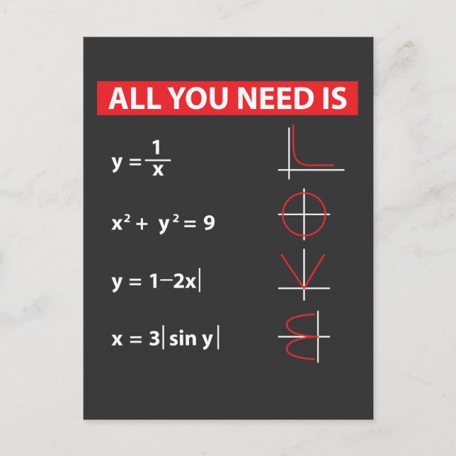 Maths Algebra Mathematics Teacher Gift Idea Postcard (Front)