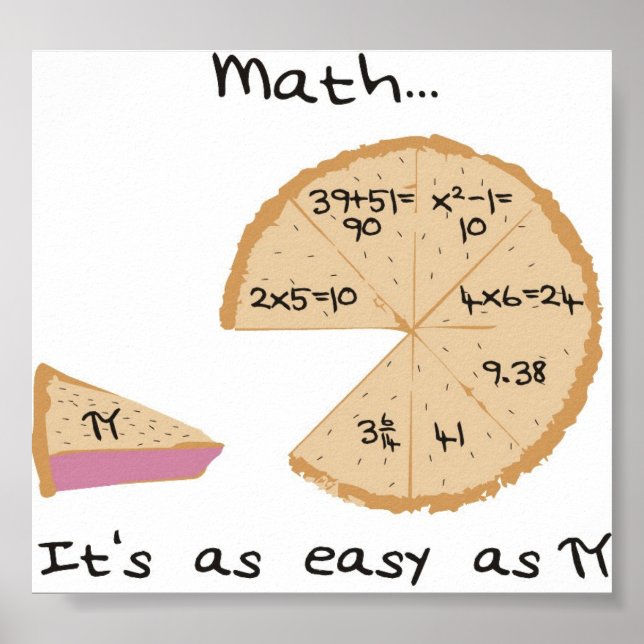 Maths c'est aussi facile que... poster (Devant)