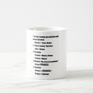 Maths Joke Mug