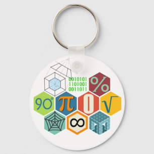 maths keychain