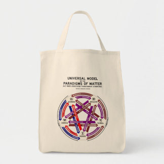 Matter Tote Bag