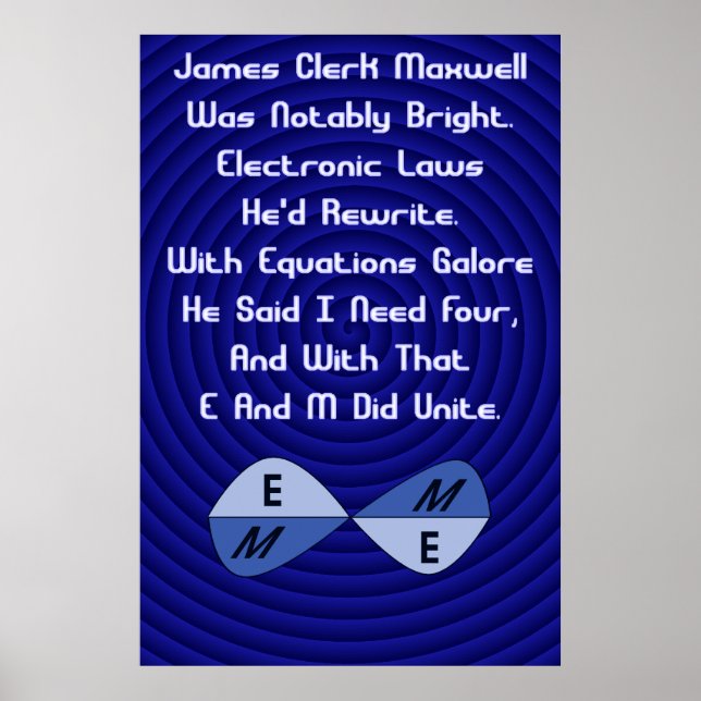 Maxwell's Equations Poster (Front)
