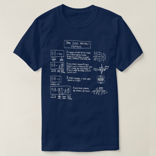 Maxwellx27s Equations dark T-Shirt (Design Front)