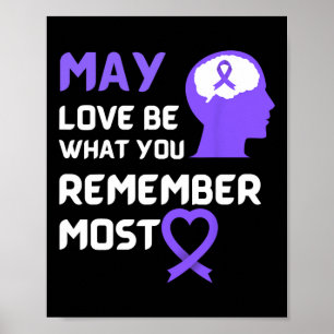 May Love Be What You Remember Most Heimerheimer Aw Poster