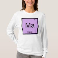 Maya Name Chemistry Element Periodic Table