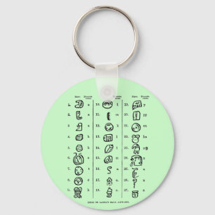 Mayan Alphabet Keychain