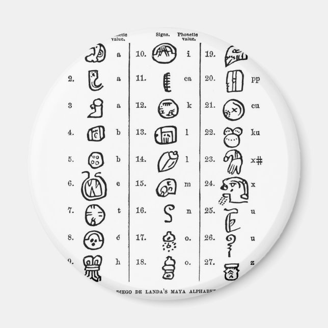 Mayan Alphabet Magnet (Front)