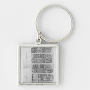 Mayan astronomical tables with the eclipses keychain