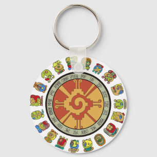 Mayan Calendar Design Keychain