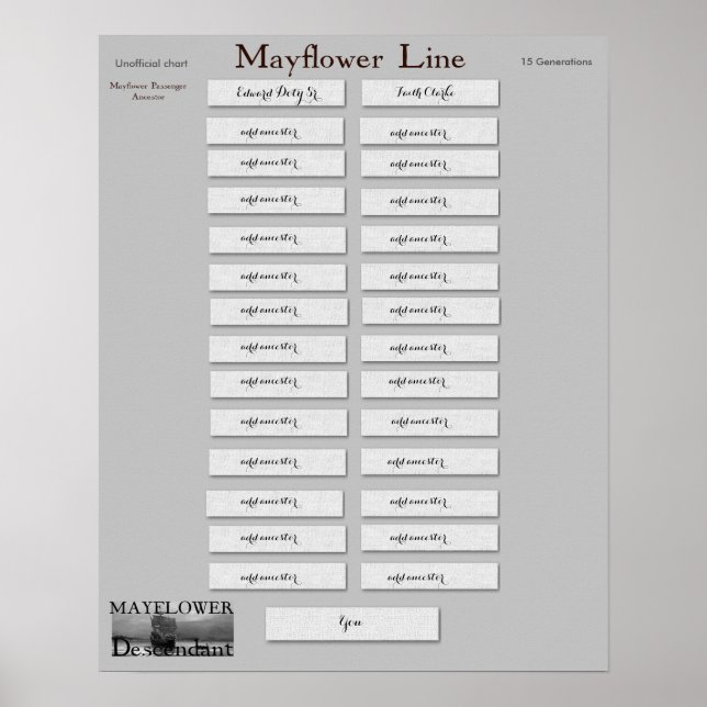 Mayflower Line - Edward Doty Sr. Poster (Front)