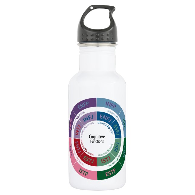 MBTI Personality: Cognitive Function Chart 532 Ml Water Bottle (Front)