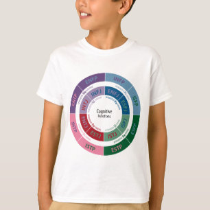 MBTI Personality: Cognitive Function Chart T-Shirt