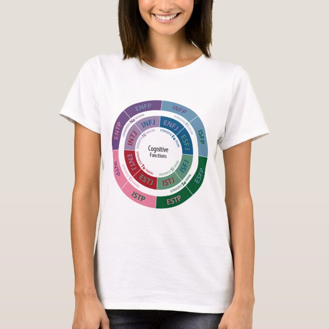 MBTI Personality: Cognitive Function Chart T-Shirt (Front)