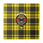 McCleod Tartan, Clan Badge and Motto Tile<br><div class="desc">McLeod offical tartan,  badge,  and motto tile.</div>